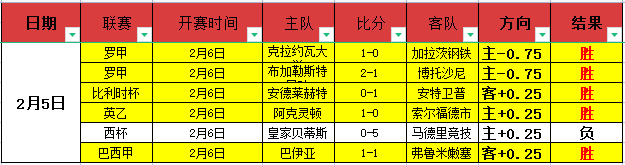 拜仁战胜利,创纪录,轮轰进,半岛体育,半岛体育官方,半岛体育官网,半岛体育入口,半岛体育登录,半岛体育链接