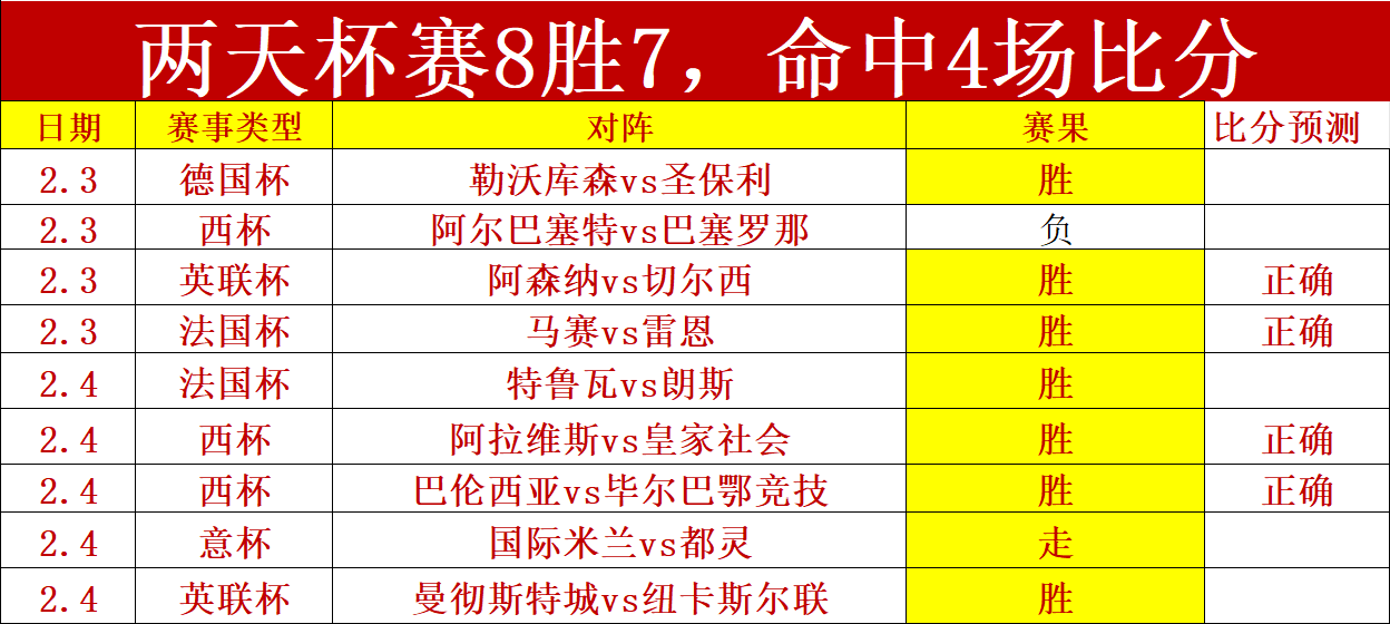 蘭帕德豪情,萬丈,依靠主場球,半岛体育,半岛体育官方,半岛体育官网,半岛体育入口,半岛体育登录,半岛体育链接