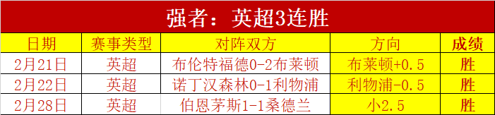 孙颖莎粉丝,热论,热议孙颖莎,半岛体育,半岛体育官方,半岛体育官网,半岛体育入口,半岛体育登录,半岛体育链接