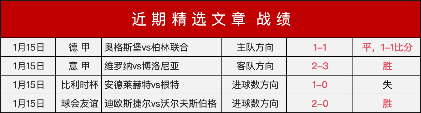 约基奇压哨,三分锁定,胜利,半岛体育,半岛体育官方,半岛体育官网,半岛体育入口,半岛体育登录,半岛体育链接