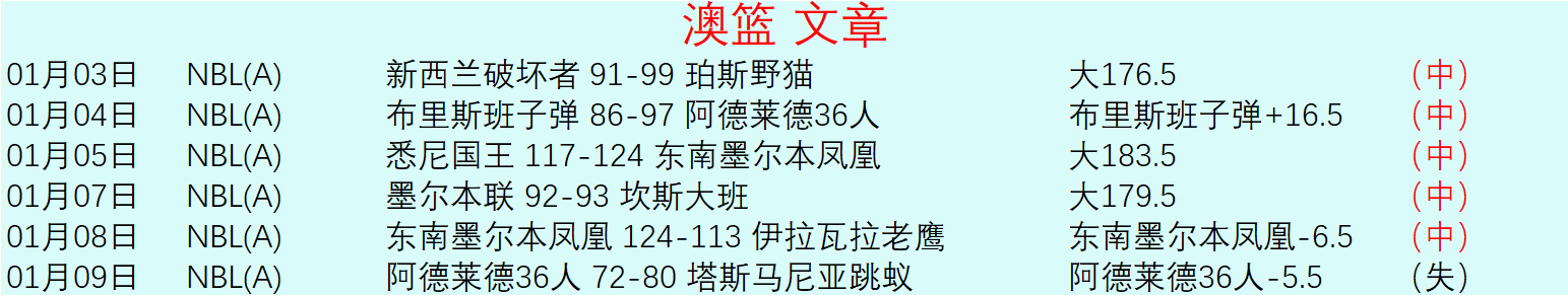 大乐透期号,专家推荐,绿军主场捕,半岛体育,半岛体育官方,半岛体育官网,半岛体育入口,半岛体育登录,半岛体育链接