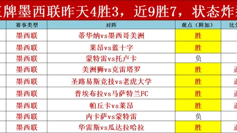 喀麦隆队非洲杯名单公布：姆伯莫领军，巴索戈新加盟，奥纳纳无缘参赛