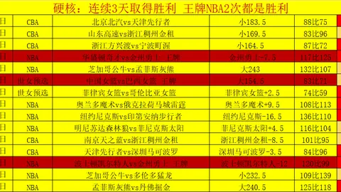 智利甲连胜分析：赛往绩优势客场表现存疑