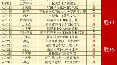 “2025年世界杯丹麦国家队名单揭晓”