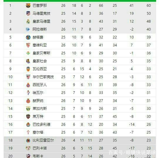 朱琳
